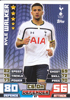 Kyle Walker Tottenham Hotspur 2014/15 Topps Match Attax #67